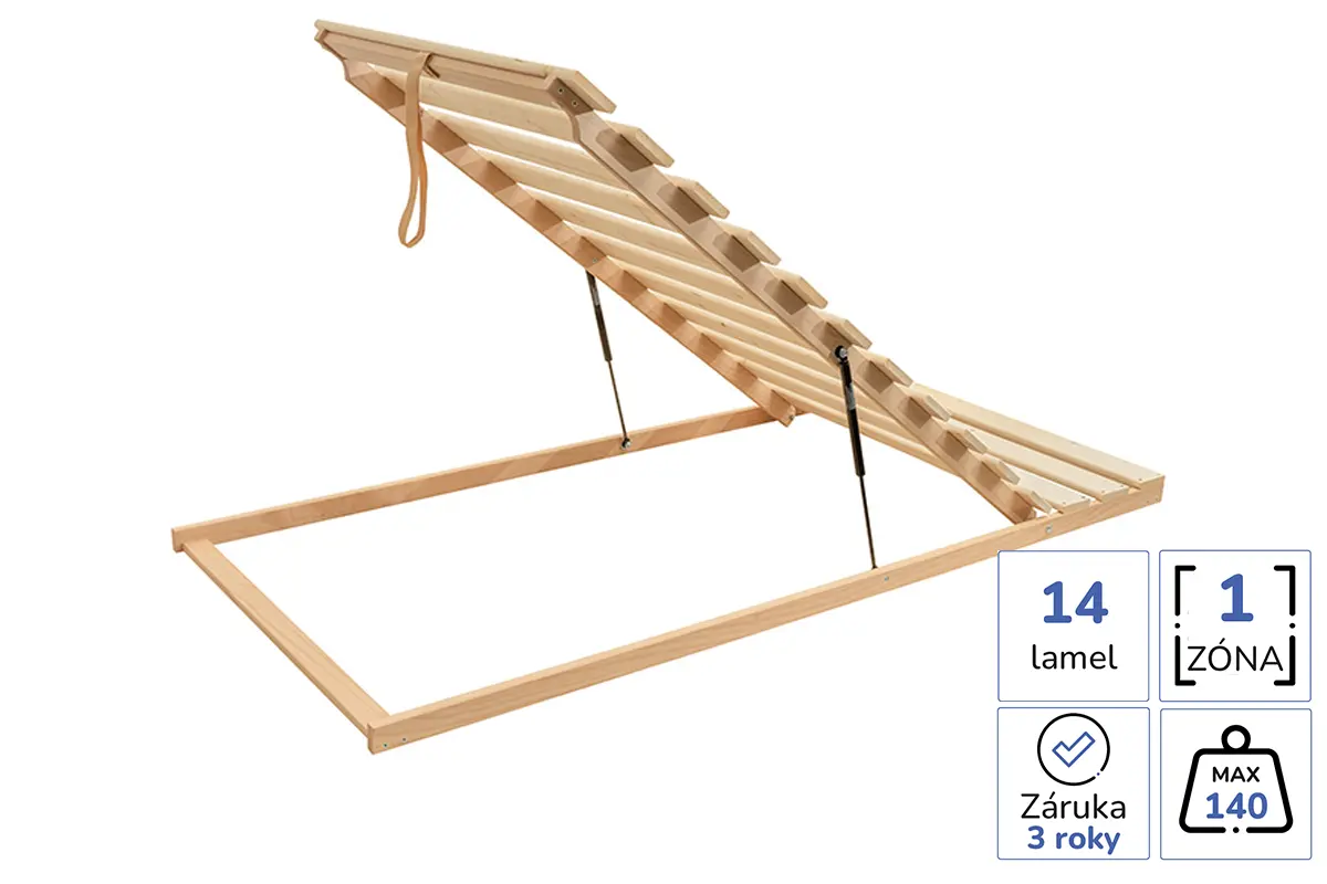 Latovy rost Latt Lux 14 lamel s bocnim vyklopem 1 zona nosnost 140 kg